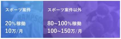 graph1